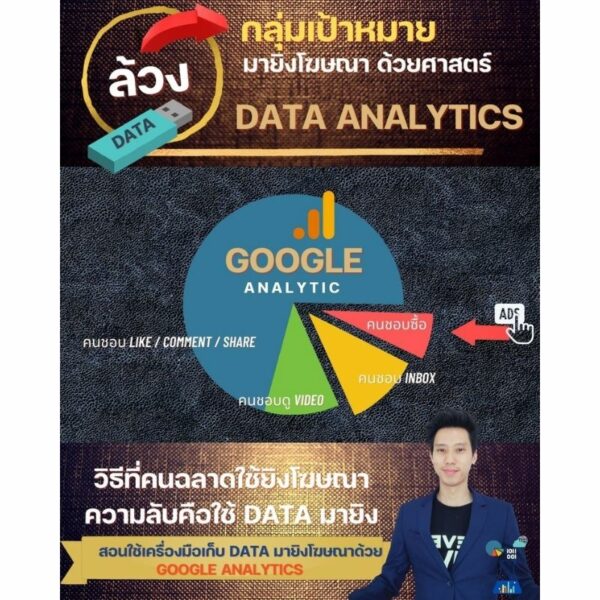 คอร์สเจาะกลุ่มเป้าหมายแบบฉลาด ทำการตลาดด้วยศาสตร์ DATA Analytics