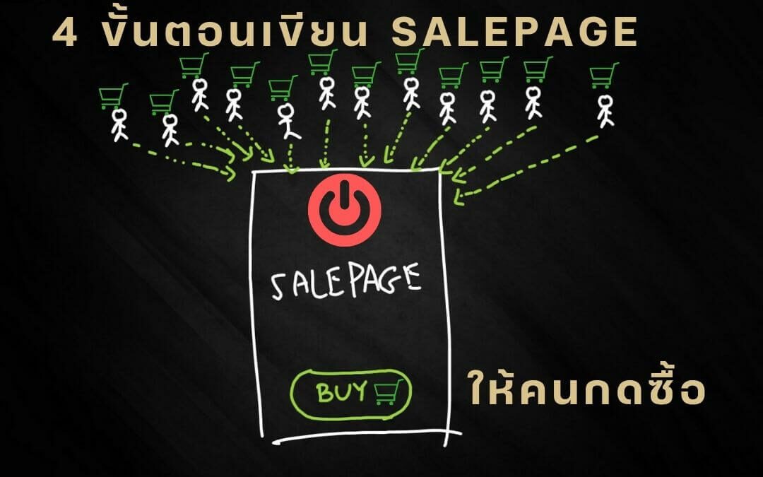 4 ขั้นตอนเขียน SALEPAGE ให้คนกดซื้อ